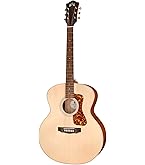 Amazon.co.jp: GUILD (ギルドギター) エレアコギター アーチバック