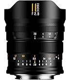 TTArtisan 11mm f/2.8 Fisheye ED Zマウント