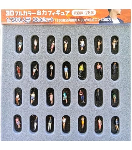 Amazon.co.jp: takeda タケダ ジオラマ人形 3Dフルカラー 1/150