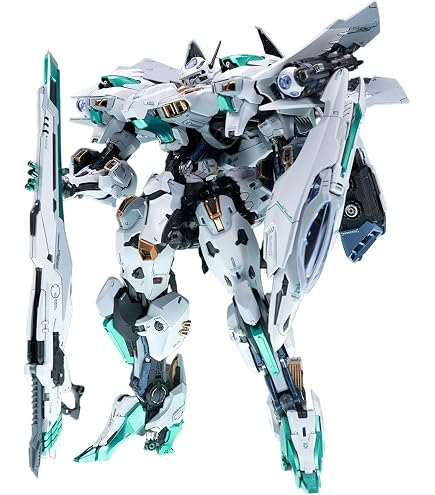 Amazon | 1/72スケール INERA+ RMD系列フェンリル FENRIR プラモデル