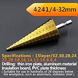 ヘックスチタンステンドコーンドリルビットホールカッター4-32MM HSS 4241板金用