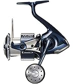 Amazon | シマノ(SHIMANO) ベイトキャスティング 電動リール 20