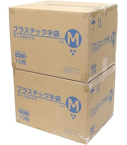 Amazon.co.jp: 【医療機関・介護施設応援セール】プラスチックグローブ