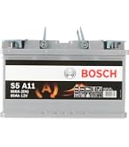 Amazon.co.jp: GSユアサ GYX LN4 AGM 欧州車専用バッテリー GS YUASA