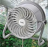 スイデン　 すくすくファン　ステンレス　三相200V　SHC-35C-3