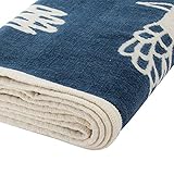 クリッパン KLIPPAN シュニール ブランケット 2543-02 ショアバーズ／ブルー 140×180cm Chenille Blankets ひざ掛け 毛布 オフィス ふわふわ 北欧ブランド [