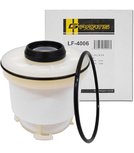 Amazon | G-PARTS 燃料フィルター フューエルフィルター トヨタ