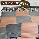 人工木ウッドパネル　ジョイント式 ブラウン, 1枚　（ウッドデッキ　デッキパネル　木製タイル　フロアデッキ　ベランダ　バルコニー　人工木）