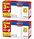Amazon.co.jp: クリンスイ 浄水器 蛇口直結型 CBシリーズ 交換