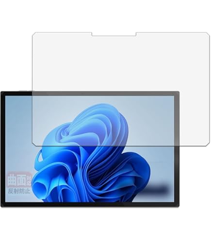 Amazon.co.jp: 【2枚セット】 For One-Netbook ONEXPLAYER 2