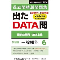 Amazon.co.jp: 出たDATA問(6)一般知能〈実践編〉2024年度版 国家公務員  