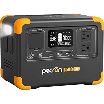 Amazon.co.jp: PECRON ソーラーパネル 100W 折り畳み式 IP67防水防塵
