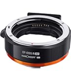 Amazon | Canon 単焦点レンズ EF40mm F2.8 STM フルサイズ対応