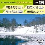 �e�C�`�NDVD�J���I�P ����Station