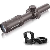 Amazon.co.jp: VictOptics ZOD 1-4x20 ライフルスコープ ミル・ドット 