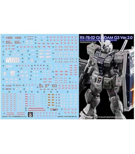 Amazon | (RG 1/144 RX-78-2 ver2.0用) HG RG MG PG RE HiRM ロボット