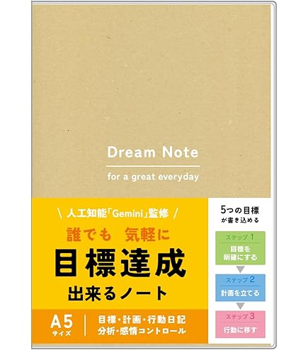 Amazon.co.jp: CPP-B 調達プロフェッショナル資格 対策ノート＋