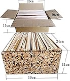 No33　焚き付け用薪　携帯焚火台用　長さ約24ｃｍ前後　宅配60サイズダンボール箱入り〔産地...