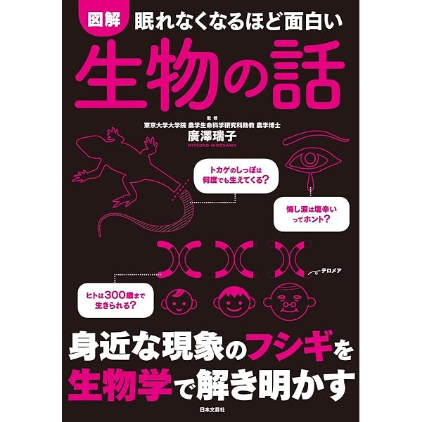【セット】図解眠れなくなるほど面白いシリーズ　18冊　心理　腰痛　物理　宇宙 図解 眠れなくなるほど面白い 物理の話 | 長澤 光晴 |本 | 通販