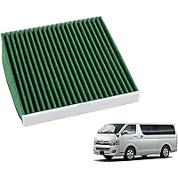 Amazon Co Jp 売れ筋ランキング 車用エアコンフィルター の中で最も人気のある商品です