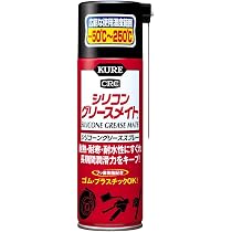 Amazon | デイトナ(Daytona) バイク ブレーキパッド ハイパー