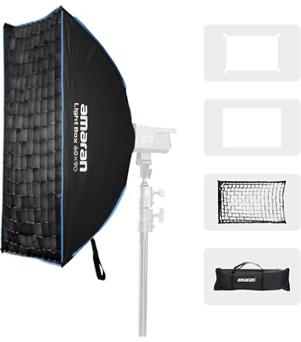 Profoto ソフトボックスRFi 2x3'(60x90cm) RFi ソフトボックス 60x90cm - Profoto