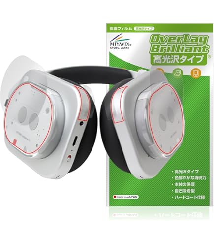 Nothing Headphone (1) White 保護フィルム付 Nothing Headphone (1) | Wireless ANC Over-Ear Headphone | KEF USA