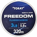 東レ(TORAY) フロロカーボン フリーダム 320m