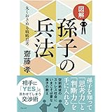 図解 孫子の兵法―丸くおさめる戦略思考 (図解シリーズ)