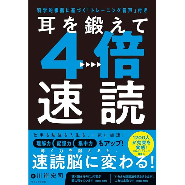DVD＋CD/1分間速読法/入門講座/速読/石井貴士/速読法/比較的美品 1分間速読法～入門講座～