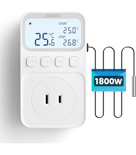 Amazon.co.jp: 昭和精機工業 パネルヒーター(グリーンサーモZY-6A