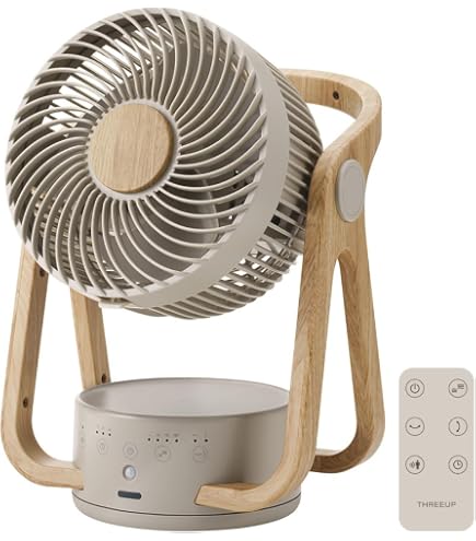 Amazon.co.jp: スリーアップ WOOD STYLE 節電センサー付DC 
