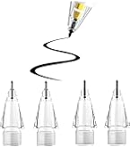 Apple Pencil (第2世代) 未使用品　2025/9/25購入 楽天市場】apple pencil (第 2 世代)の通販