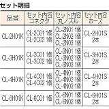TRUSCO クーラントライナーホースキット3/8