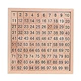 Domybest 木製教材 数学教材 デジタル連続ボード インテリジェンスを開発する 子供の幼児期のデジタルおもちゃ 知育玩具 知性の発達に資する 3歳以上に適して 注目を集める