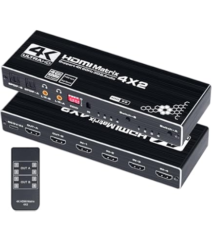 Amazon.co.jp: イーサプライ HDMI切替分配器 マトリックス 4入力2出力