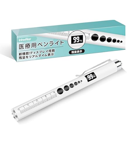Amazon.co.jp: TWICE 公式 ペンライトケース CANDYBONG Z : 産業・研究