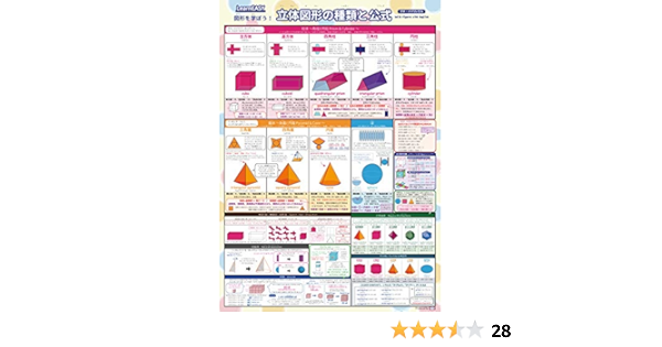 Amazon Co Jp Learneasy 小学生 1枚でわかる算数ポスター 4 図形を学ぼう 立体図形の種類と公式 中学受験 プチバイリンガル 英語 公式 一覧 文房具 オフィス用品