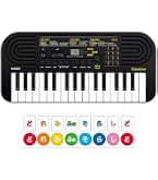 Amazon.co.jp: ローランド Keyboard Unit K-25M Roland Roland