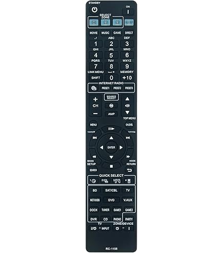 Amazon | RC-1189 交換用リモコン Denon AVレシーバー AVR-S700 AVR