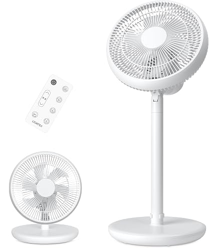 Amazon | シィーネット リビング扇風機 ホワイト CORF15 ［リモコン 