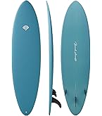 Beach Access サーフボード 8'0\" 8066-rmain_2505.jpg