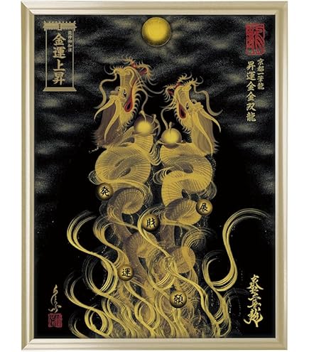 Amazon.co.jp: 絵画 インテリア おしゃれ 赤富士 龍神 龍 ヒーリング