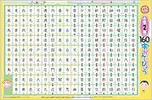 なるほどkids はっておぼえる小学2年でならう160字のかんじひょう お風呂 ポスター 教材 昭文社 出版 編集部 本 通販 Amazon