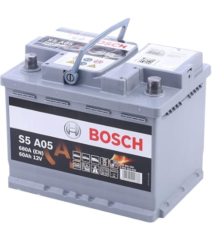 Amazon.co.jp: GSユアサ GYX LN2 AGM 欧州車専用バッテリー GS YUASA