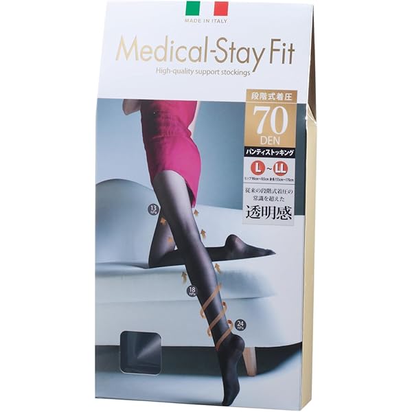 Amazon.co.jp: メディキュット スレンダーマジック 着圧