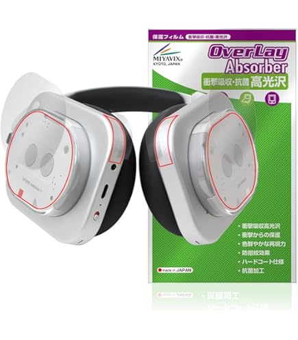 Amazon | ミヤビックス Nothing Headphone (1) ハウジングクリアパーツ