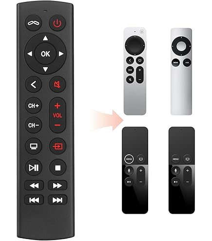 Amazon | Nettech 交換用リモコン Apple TV 4K 1 2 3 A1427 A1469