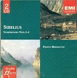 Sym 1-4