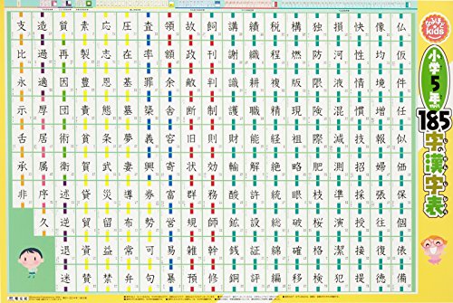 はっておぼえる小学5年でならう185字の漢字表